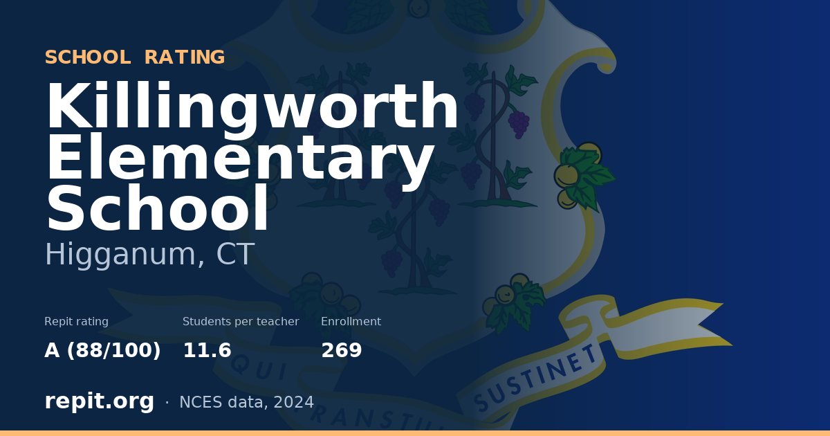 Killingworth Elementary School, Higganum, CT — Repit school rating A (88/100)