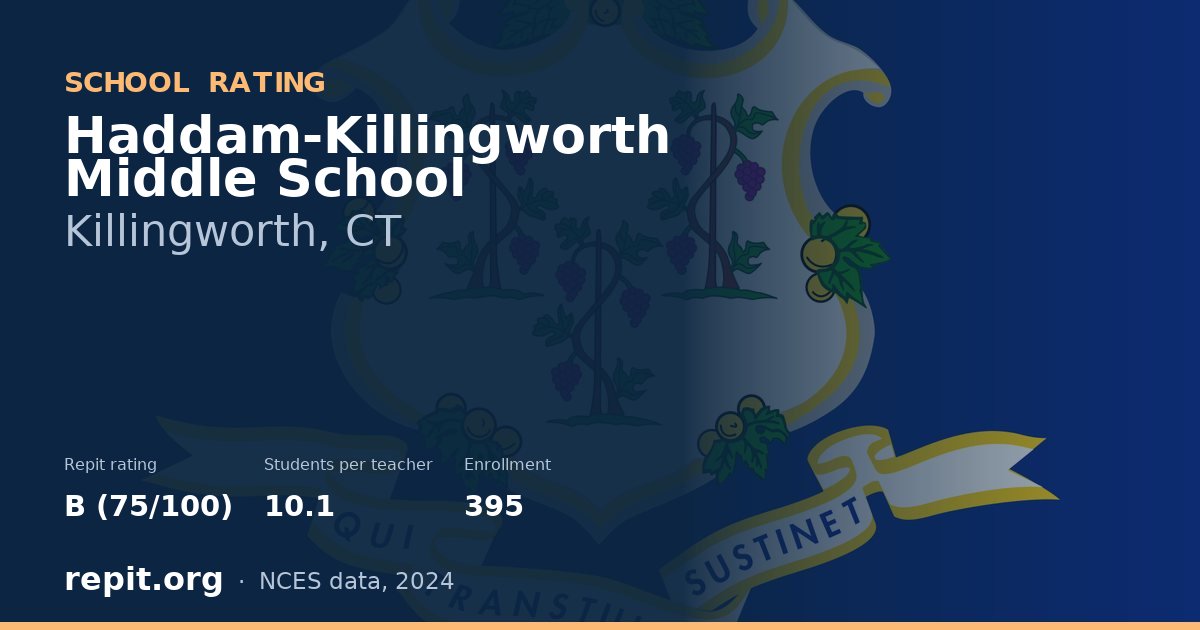Haddam-Killingworth Middle School, Killingworth, CT — Repit school rating B (75/100)
