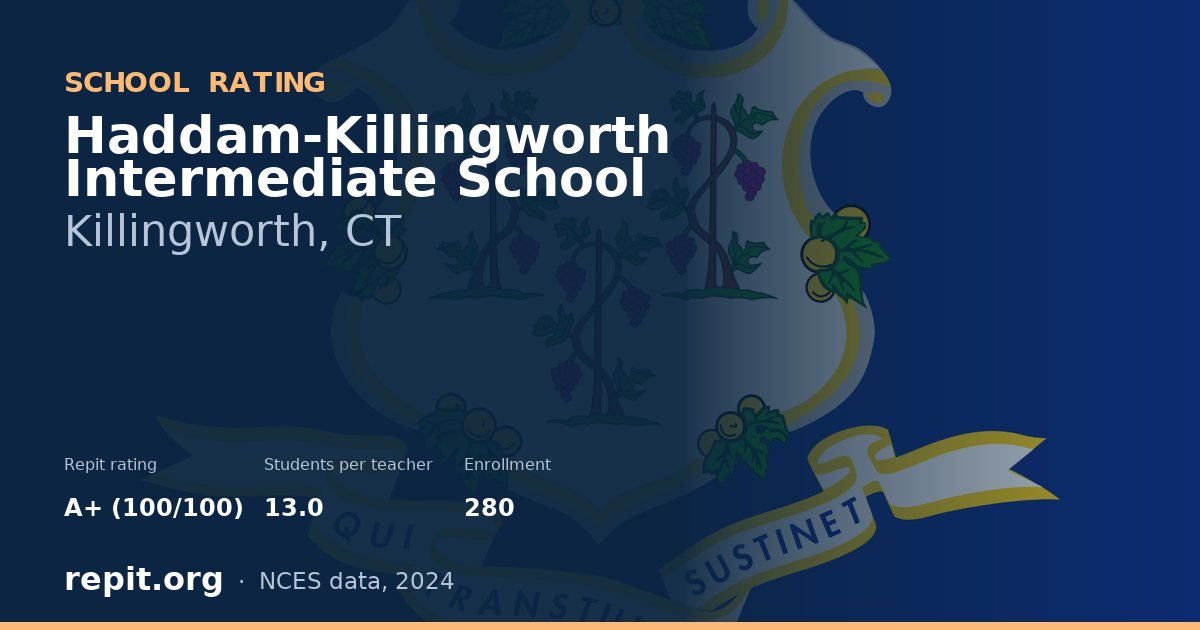 Haddam-Killingworth Intermediate School, Killingworth, CT — Repit school rating A+ (100/100)