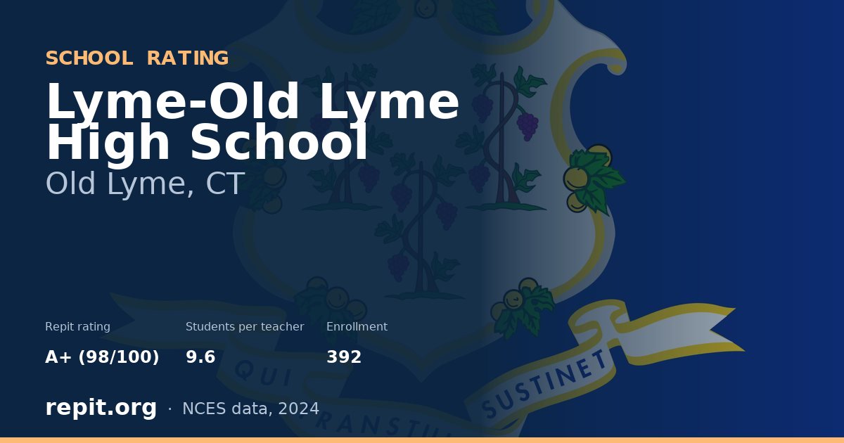 Lyme-Old Lyme High School, Old Lyme, CT — Repit school rating A+ (98/100)