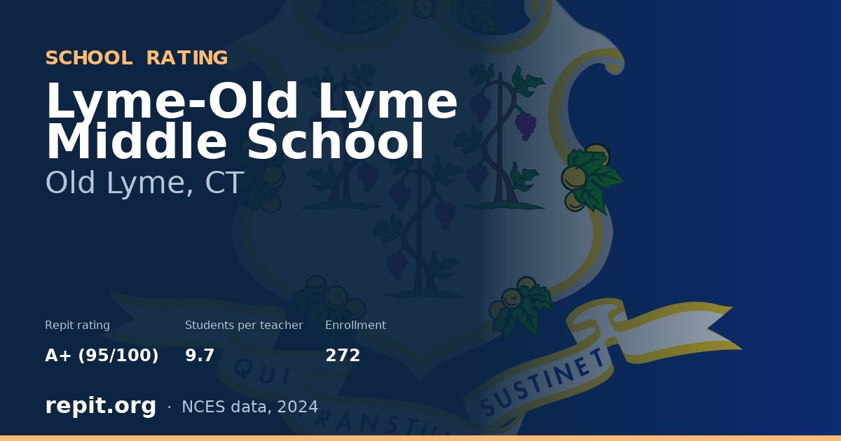 Lyme-Old Lyme Middle School, Old Lyme, CT — Repit school rating A+ (95/100)