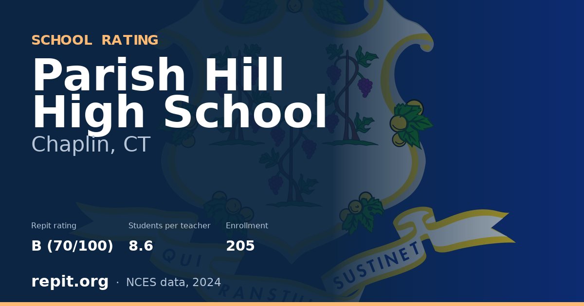 Parish Hill High School, Chaplin, CT — Repit school rating B (70/100)