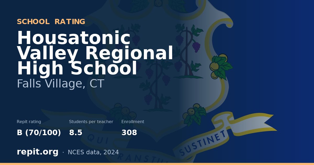 Housatonic Valley Regional High School, Falls Village, CT — Repit school rating B (70/100)
