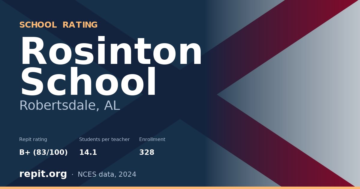 Rosinton School, Robertsdale, AL — Repit school rating B+ (83/100)