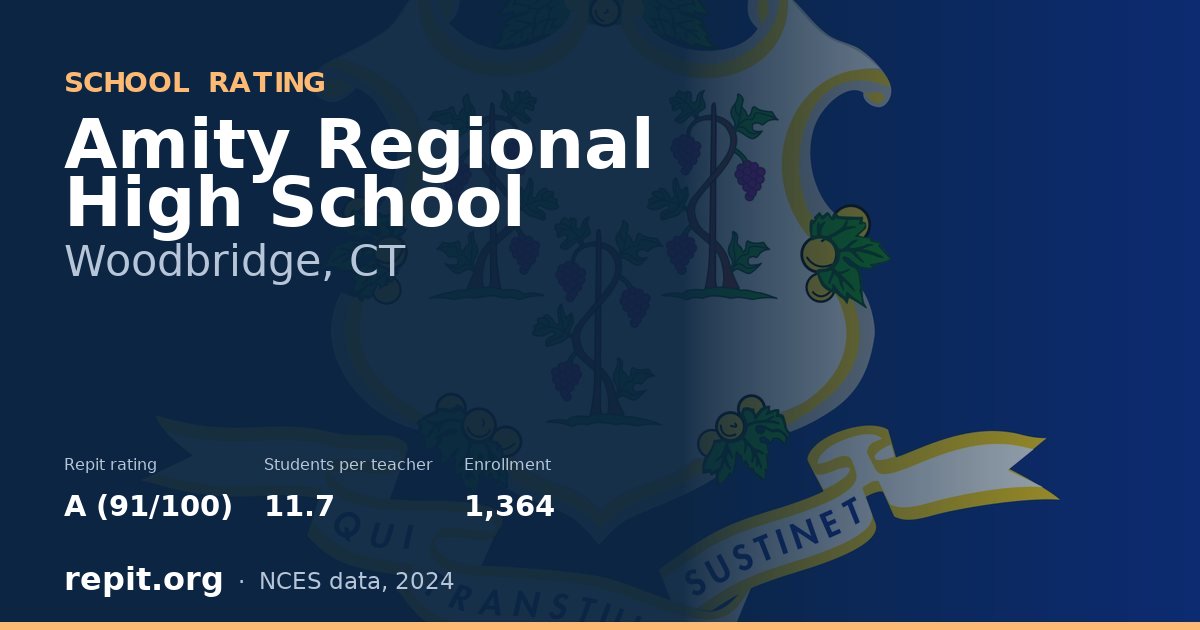 Amity Regional High School, Woodbridge, CT — Repit school rating A (91/100)