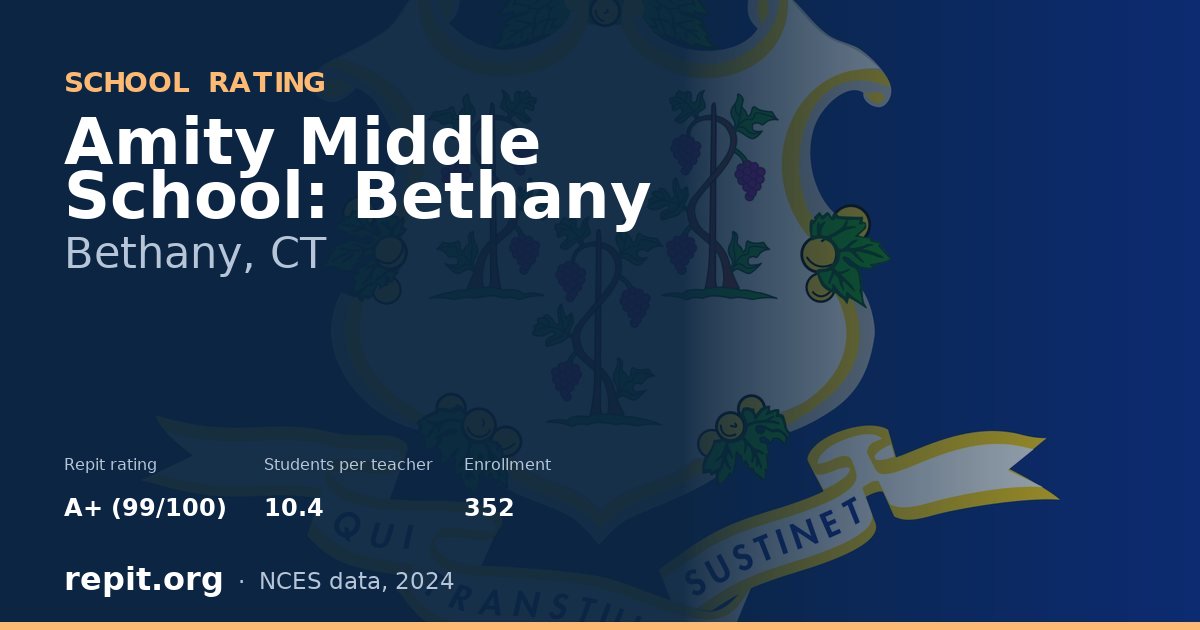 Amity Middle School: Bethany, Bethany, CT — Repit school rating A+ (99/100)