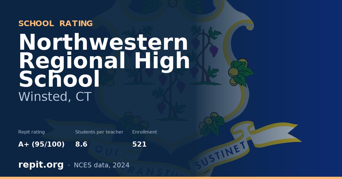 Northwestern Regional High School, Winsted, CT — Repit school rating A+ (95/100)