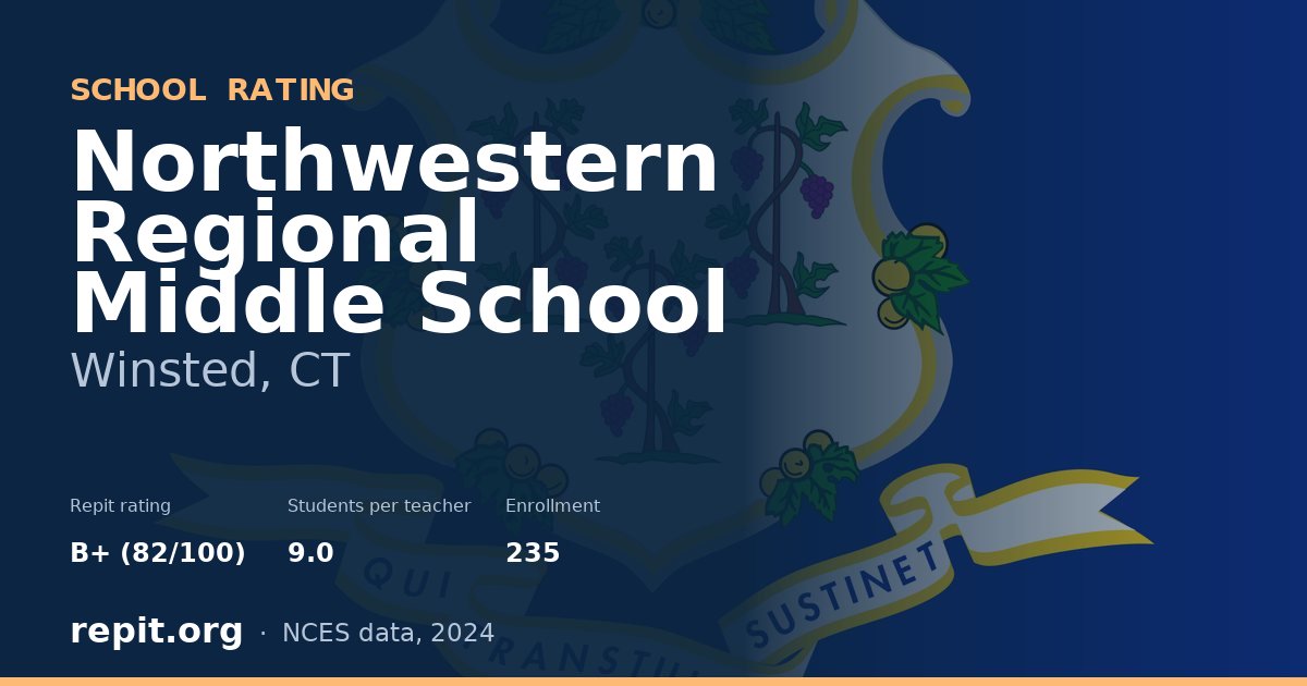 Northwestern Regional Middle School, Winsted, CT — Repit school rating B+ (82/100)