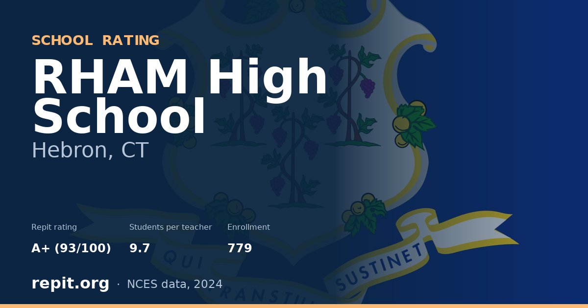 RHAM High School, Hebron, CT — Repit school rating A+ (93/100)