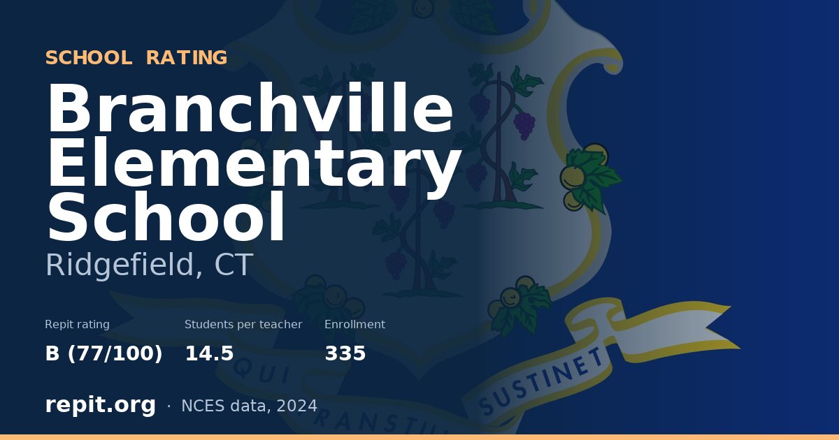 Branchville Elementary School, Ridgefield, CT — Repit school rating B (77/100)