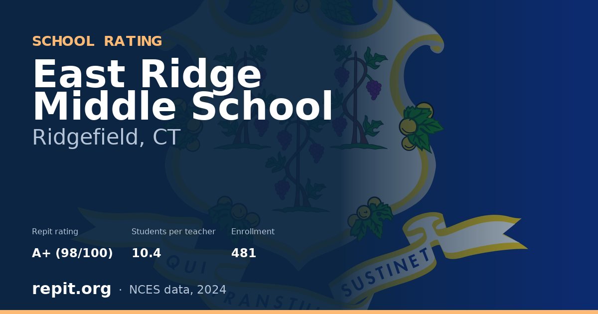 East Ridge Middle School, Ridgefield, CT — Repit school rating A+ (98/100)