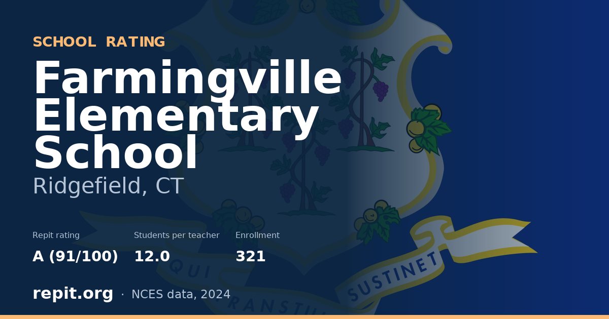 Farmingville Elementary School, Ridgefield, CT — Repit school rating A (91/100)