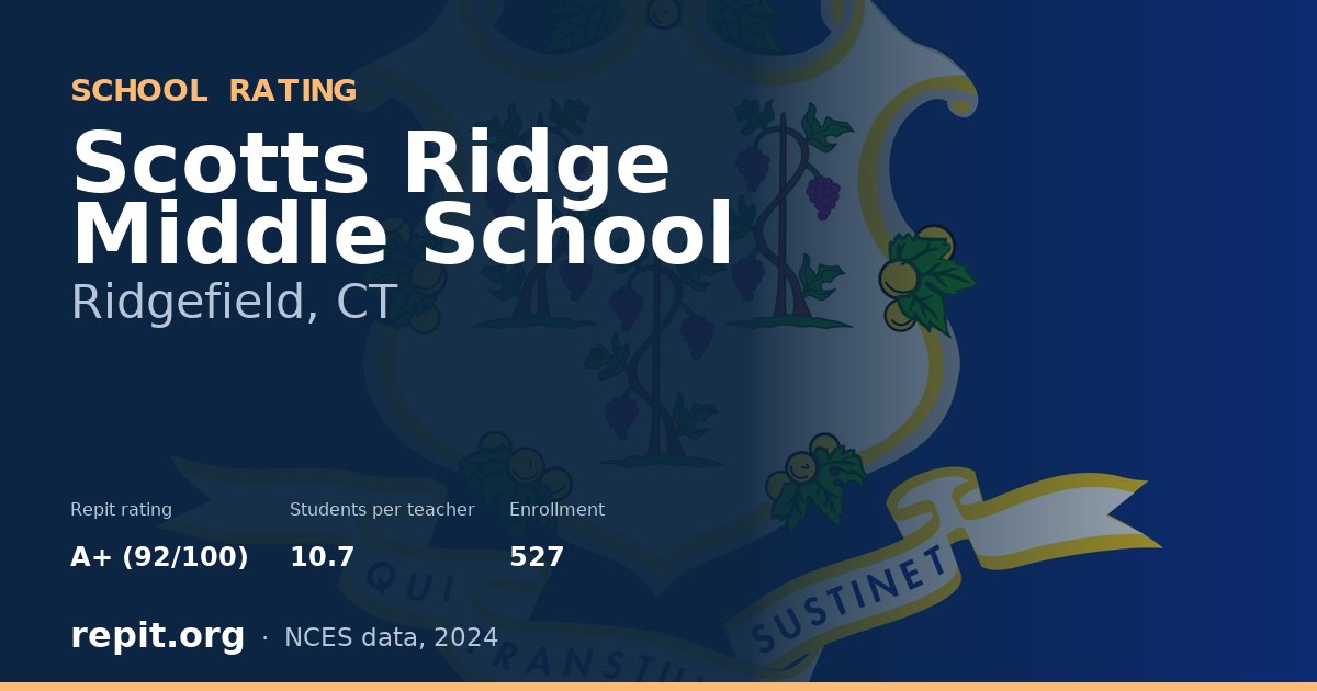 Scotts Ridge Middle School, Ridgefield, CT — Repit school rating A+ (92/100)