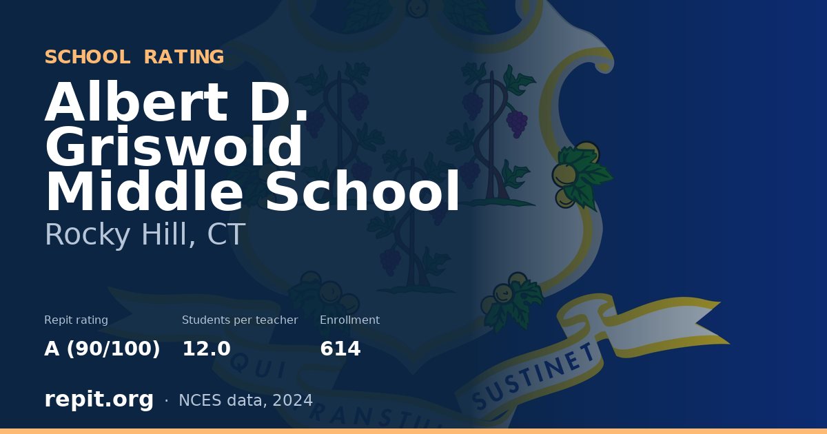 Albert D. Griswold Middle School, Rocky Hill, CT — Repit school rating A (90/100)