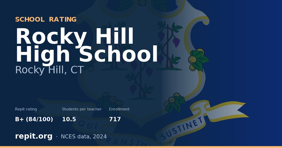 Rocky Hill High School, Rocky Hill, CT — Repit school rating B+ (84/100)