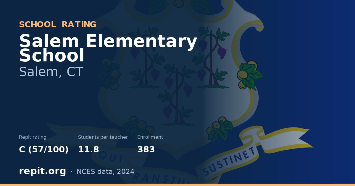 Salem Elementary School, Salem, CT — Repit school rating C (57/100)