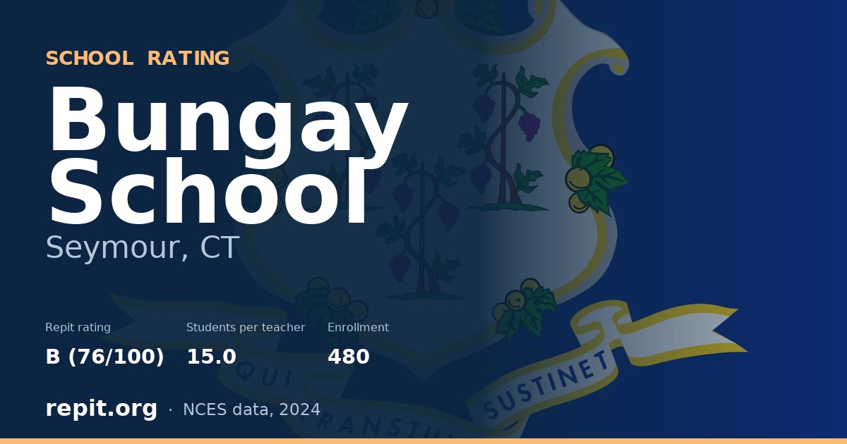 Bungay School, Seymour, CT — Repit school rating B (76/100)