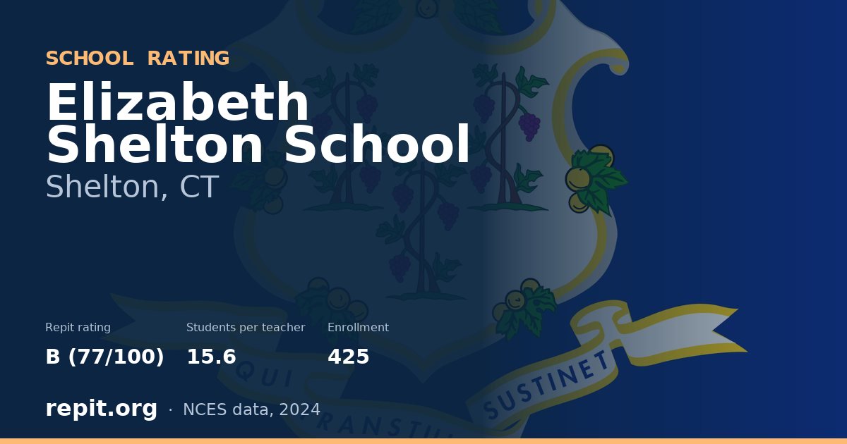 Elizabeth Shelton School, Shelton, CT — Repit school rating B (77/100)