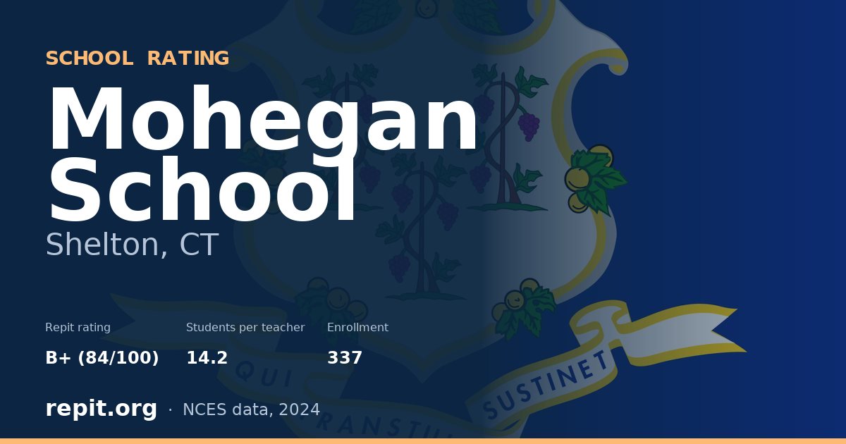 Mohegan School, Shelton, CT — Repit school rating B+ (84/100)