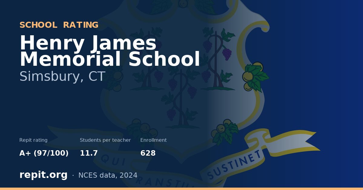 Henry James Memorial School, Simsbury, CT — Repit school rating A+ (97/100)