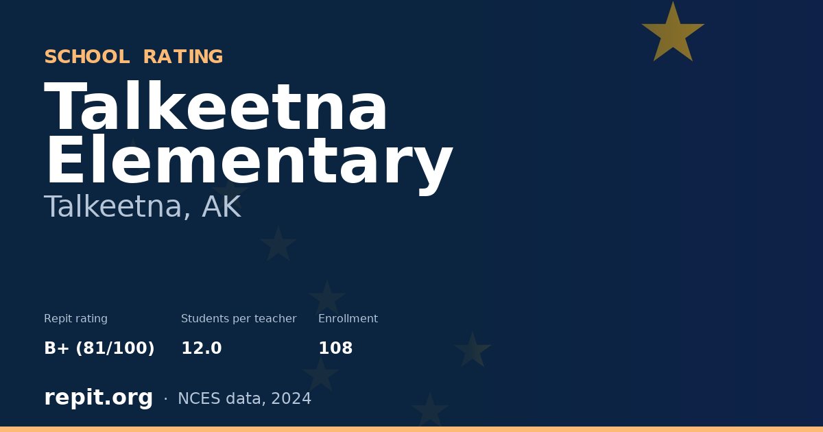 Talkeetna Elementary, Talkeetna, AK — Repit school rating B+ (81/100)