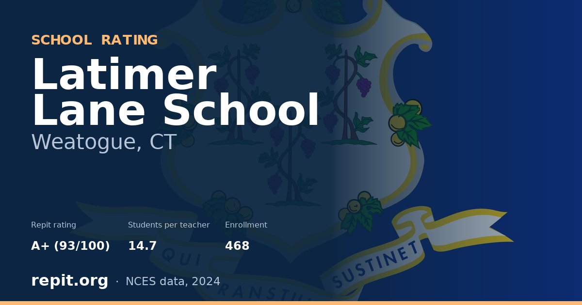 Latimer Lane School, Weatogue, CT — Repit school rating A+ (93/100)