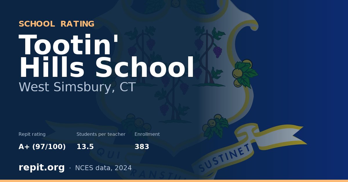Tootin' Hills School, West Simsbury, CT — Repit school rating A+ (97/100)