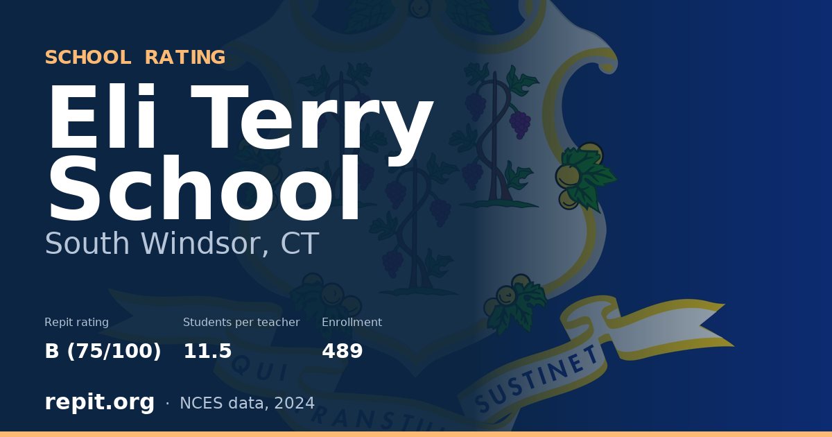 Eli Terry School, South Windsor, CT — Repit school rating B (75/100)