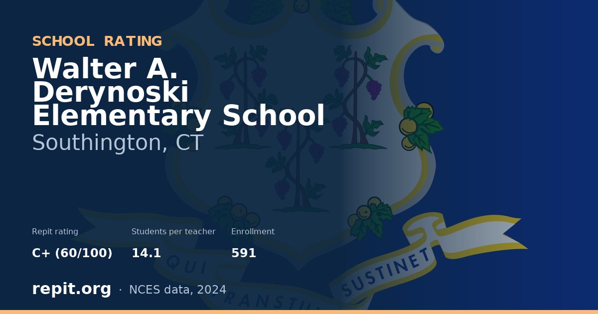 Walter A. Derynoski Elementary School, Southington, CT — Repit school rating C+ (60/100)
