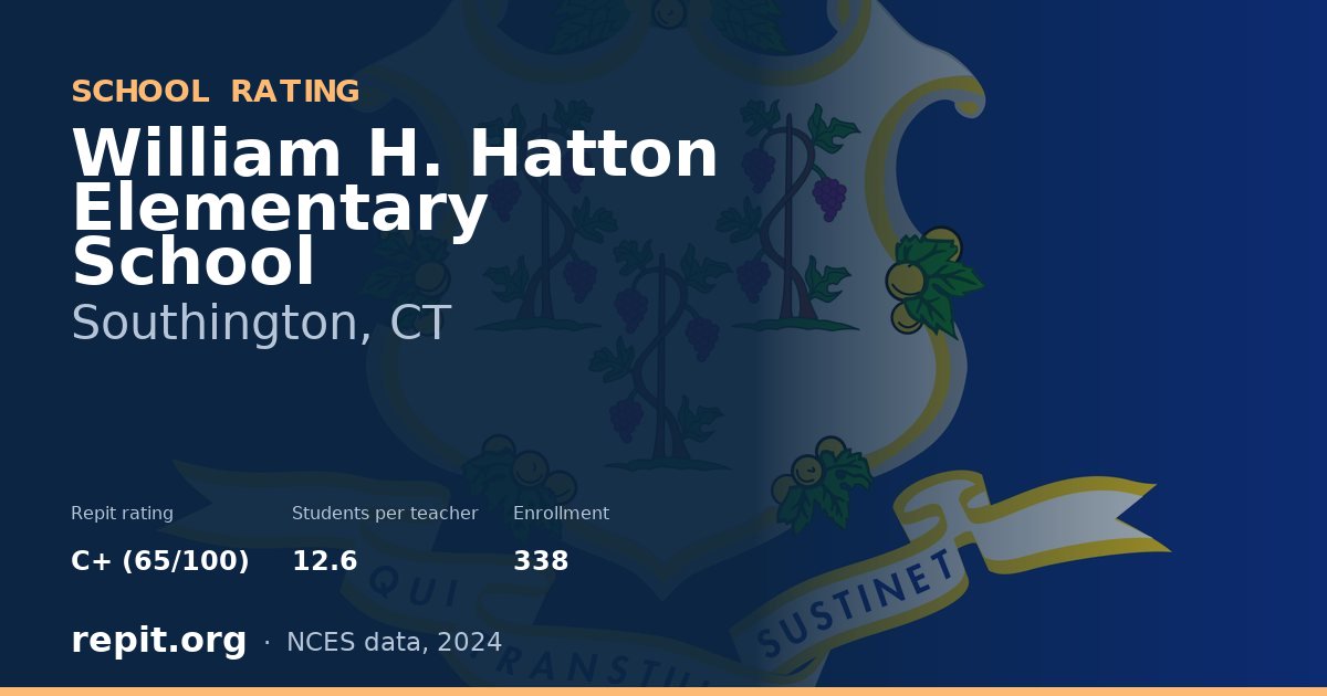 William H. Hatton Elementary School, Southington, CT — Repit school rating C+ (65/100)