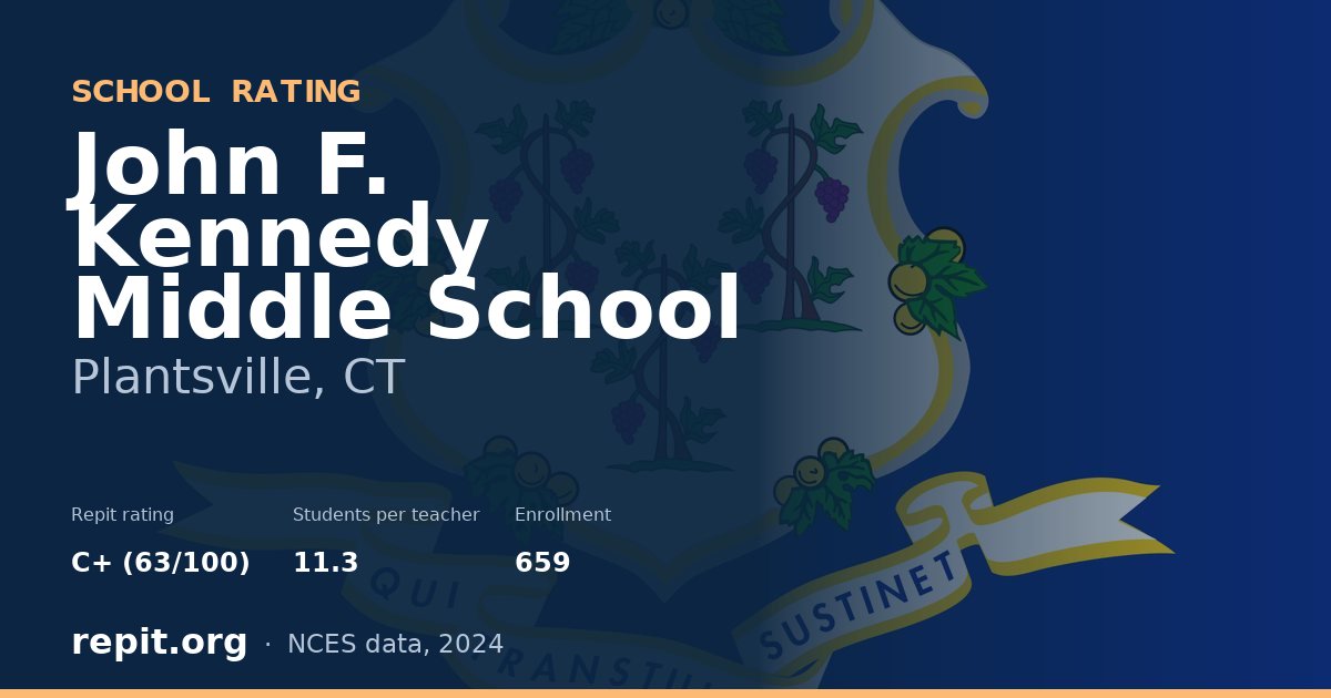 John F. Kennedy Middle School, Plantsville, CT — Repit school rating C+ (63/100)