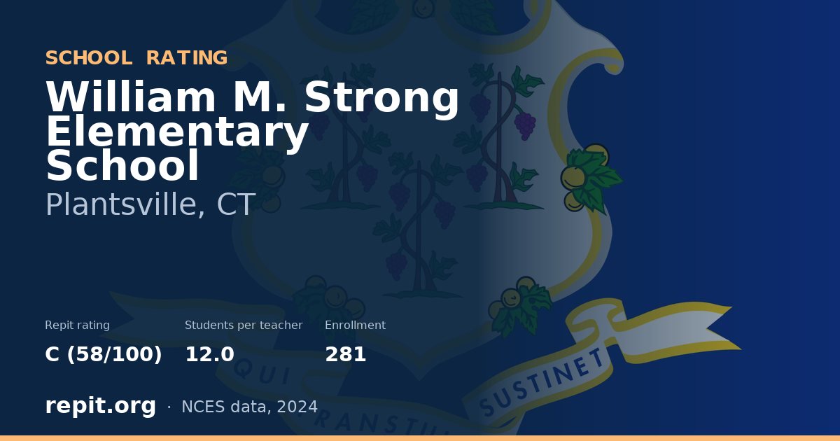 William M. Strong Elementary School, Plantsville, CT — Repit school rating C (58/100)