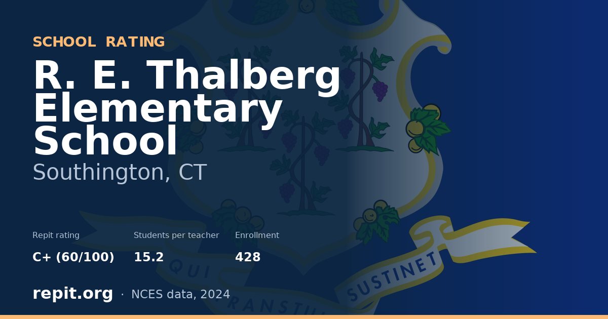R. E. Thalberg Elementary School, Southington, CT — Repit school rating C+ (60/100)