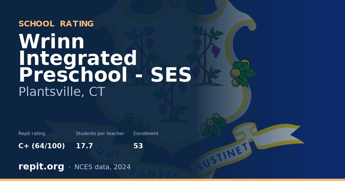 Wrinn Integrated Preschool - SES, Plantsville, CT — Repit school rating C+ (64/100)
