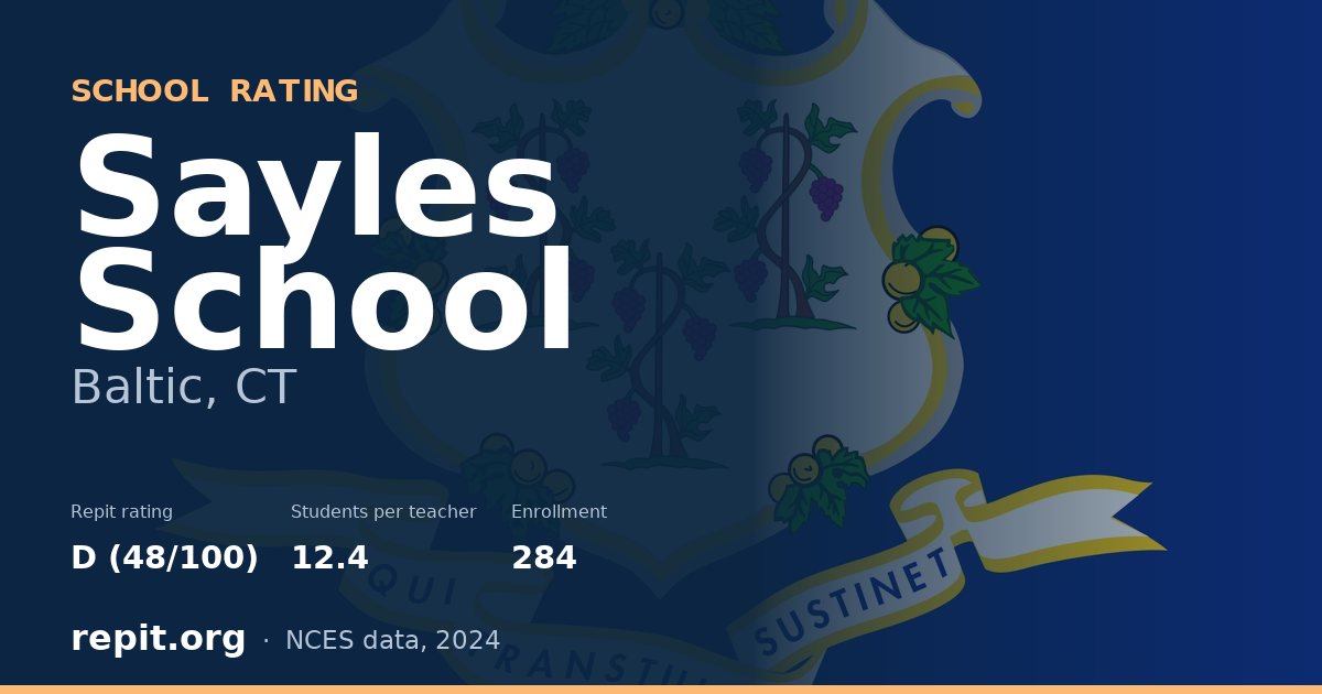 Sayles School, Baltic, CT — Repit school rating D (48/100)