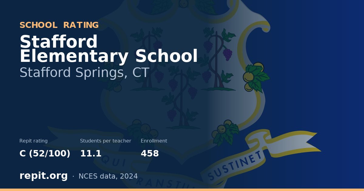 Stafford Elementary School, Stafford Springs, CT — Repit school rating C (52/100)