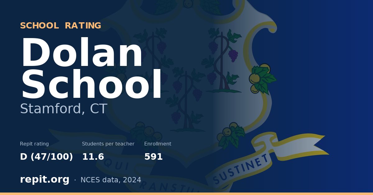 Dolan School, Stamford, CT — Repit school rating D (47/100)