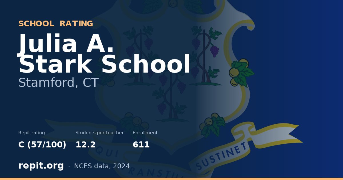 Julia A. Stark School, Stamford, CT — Repit school rating C (57/100)