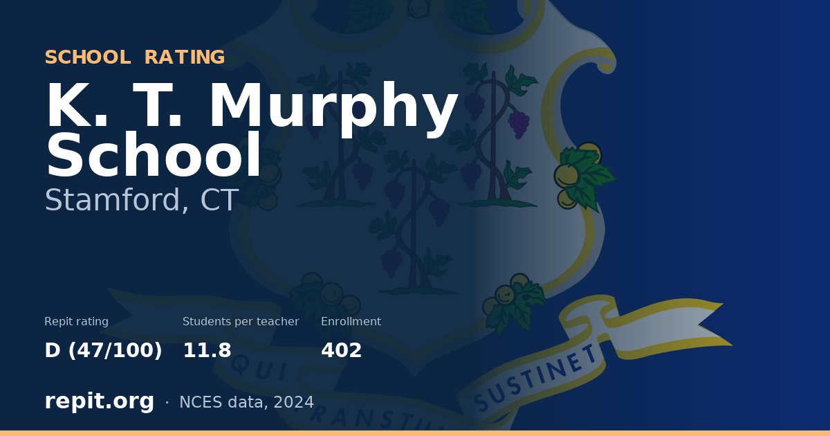 K. T. Murphy School, Stamford, CT — Repit school rating D (47/100)