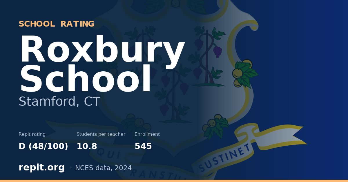 Roxbury School, Stamford, CT — Repit school rating D (48/100)