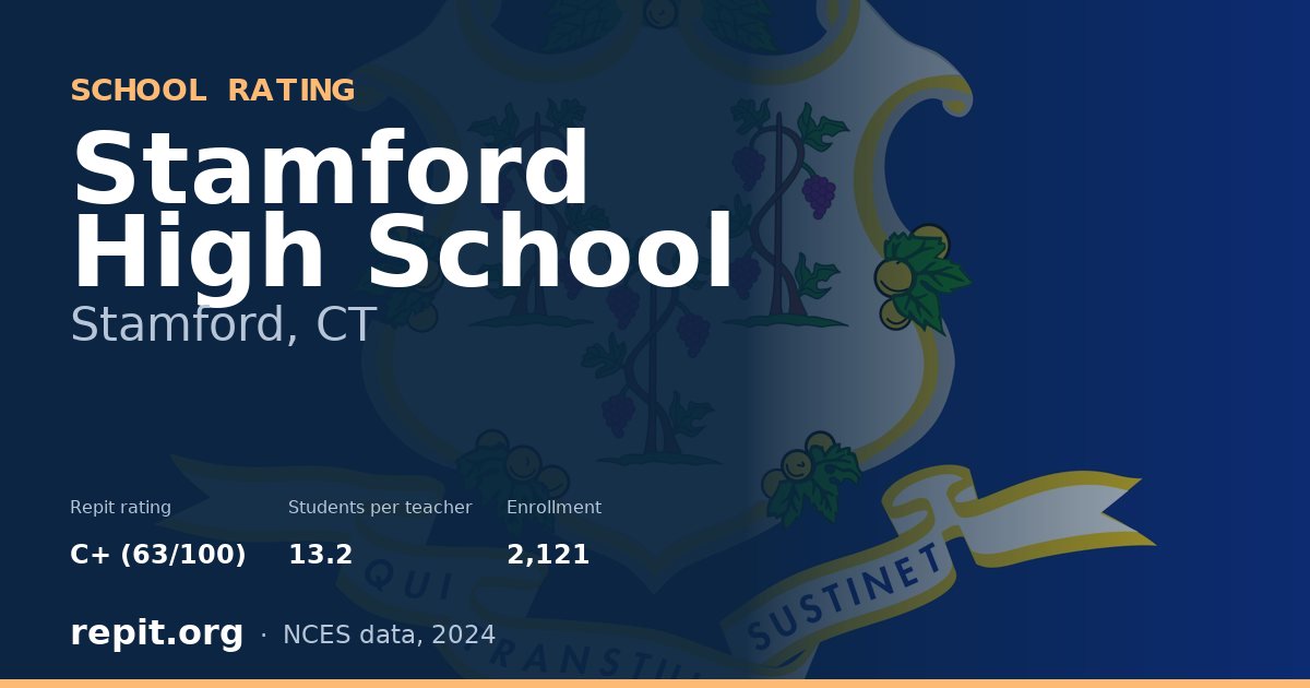 Stamford High School, Stamford, CT — Repit school rating C+ (63/100)