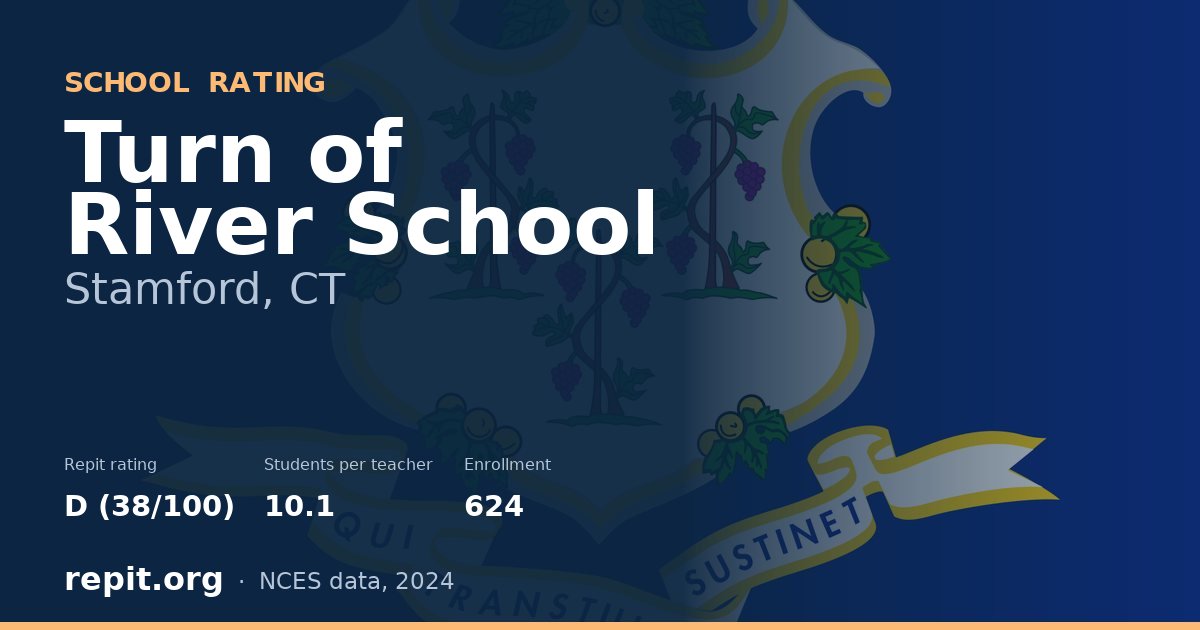 Turn of River School, Stamford, CT — Repit school rating D (38/100)