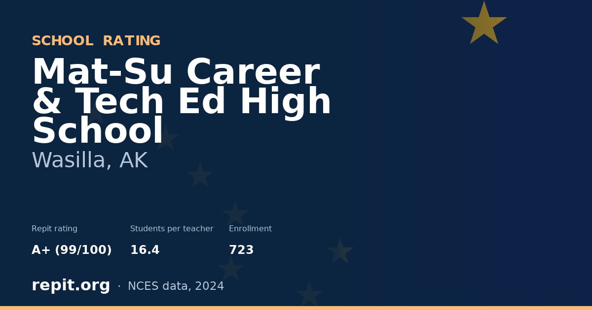 Mat-Su Career & Tech Ed High School, Wasilla, AK — Repit school rating A+ (99/100)