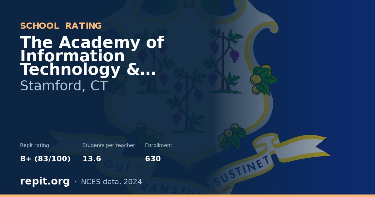 The Academy of Information Technology & Engineering, Stamford, CT — Repit school rating B+ (83/100)