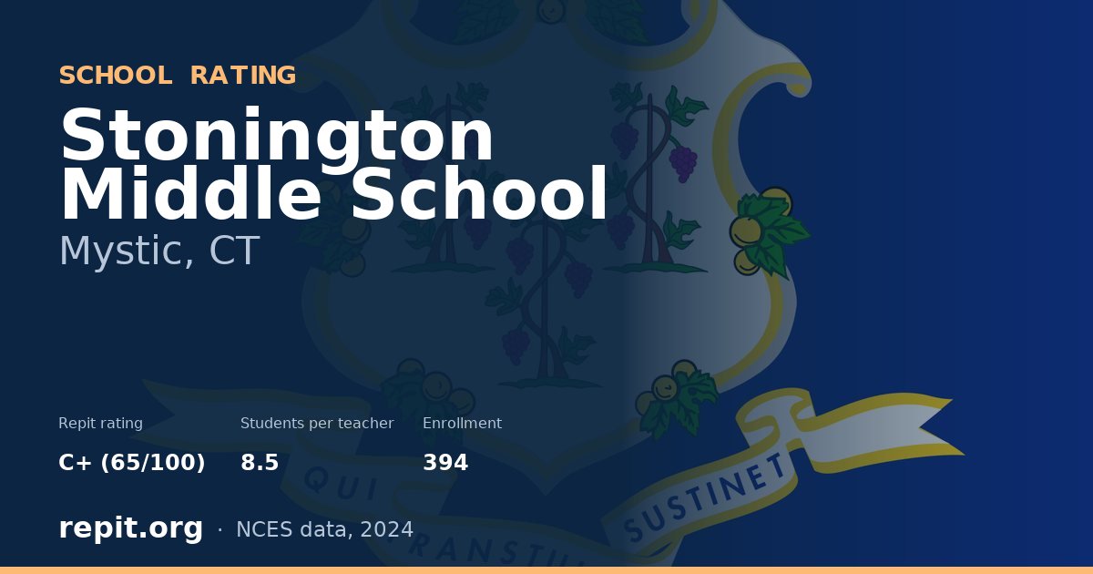 Stonington Middle School, Mystic, CT — Repit school rating C+ (65/100)