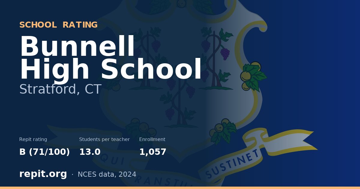 Bunnell High School, Stratford, CT — Repit school rating B (71/100)