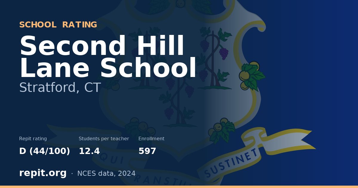Second Hill Lane School, Stratford, CT — Repit school rating D (44/100)