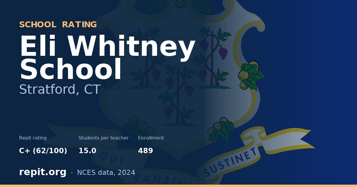 Eli Whitney School, Stratford, CT — Repit school rating C+ (62/100)