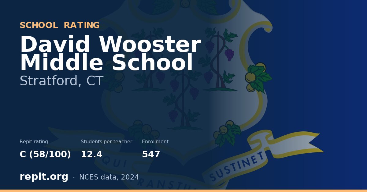 David Wooster Middle School, Stratford, CT — Repit school rating C (58/100)