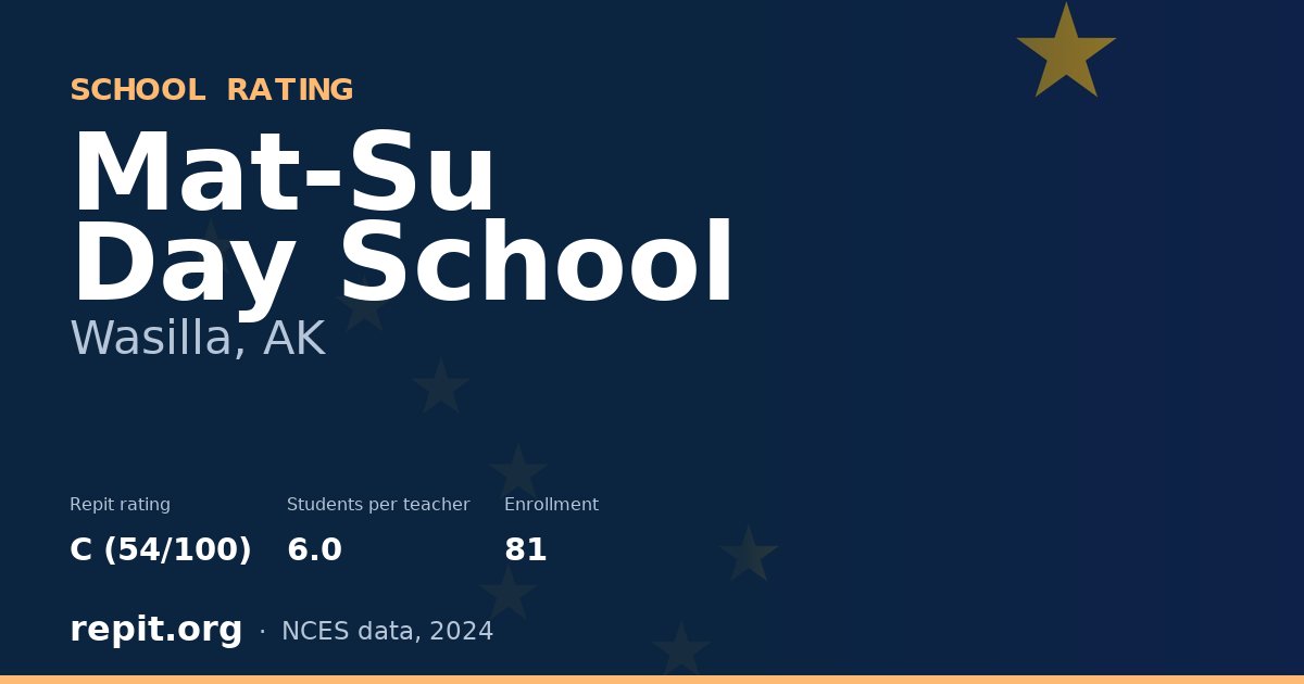 Mat-Su Day School, Wasilla, AK — Repit school rating C (54/100)